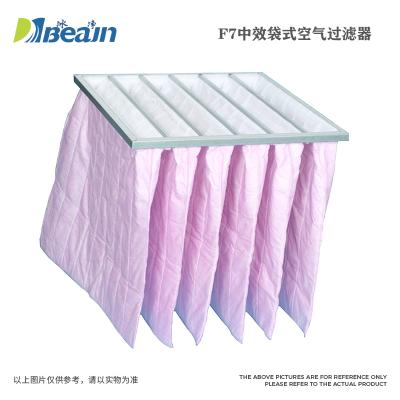 F7中效袋式過濾器