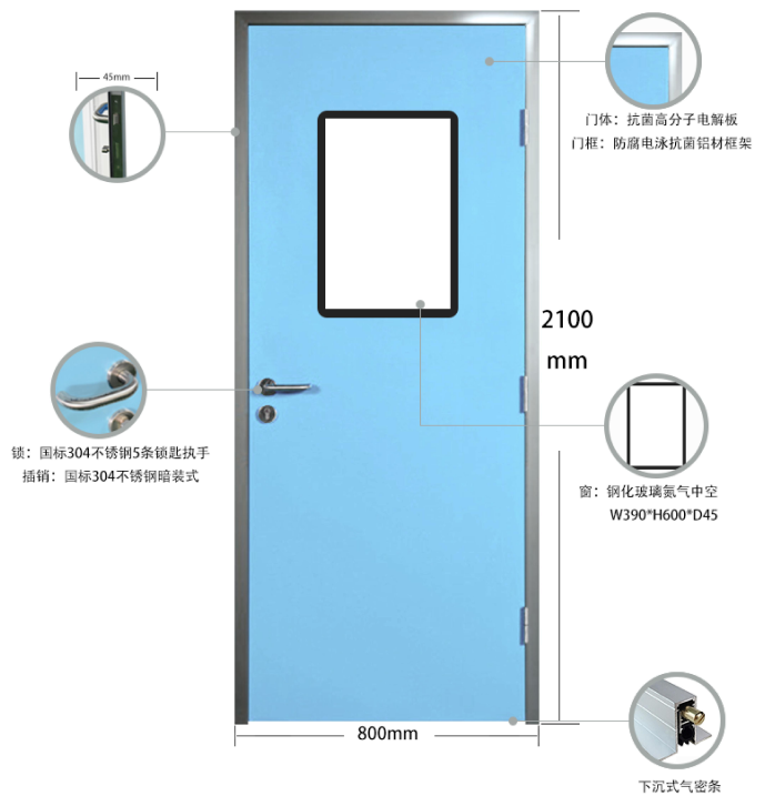 單開手動氣密門